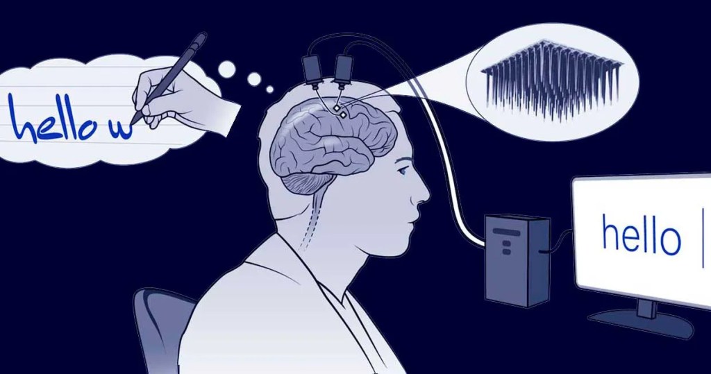 An Intro to Brain Computer&nbsp;Interfaces